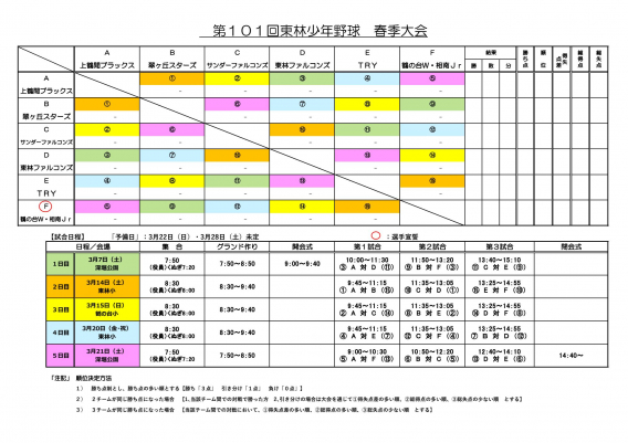 第101回東林少年野球春季大会が始まります