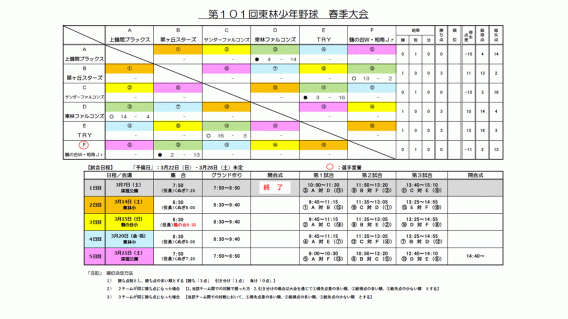 東林春季大会第1日目が無事終了しました！